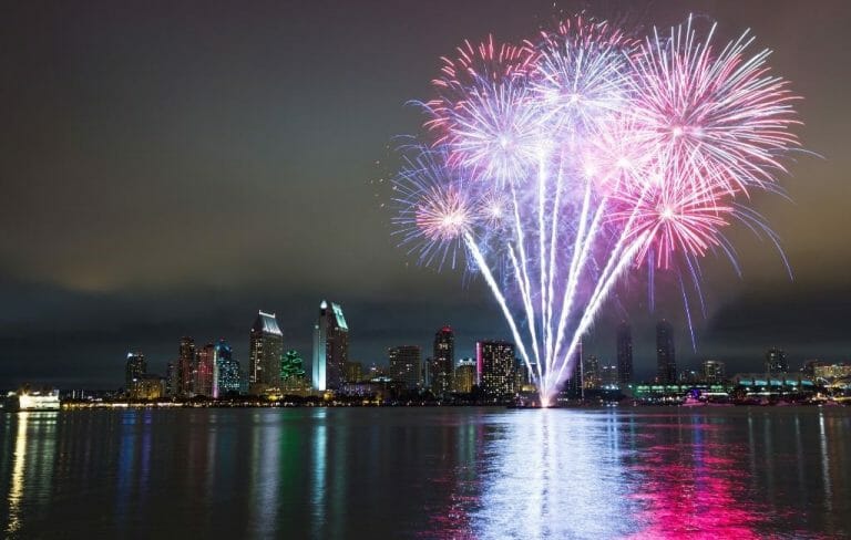 New Years Eve San Diego: NYE Parties, Events & More 2023/24